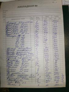 На фото полный список, что нужно сейчас солдатам на фронте спецоперации на Украине.