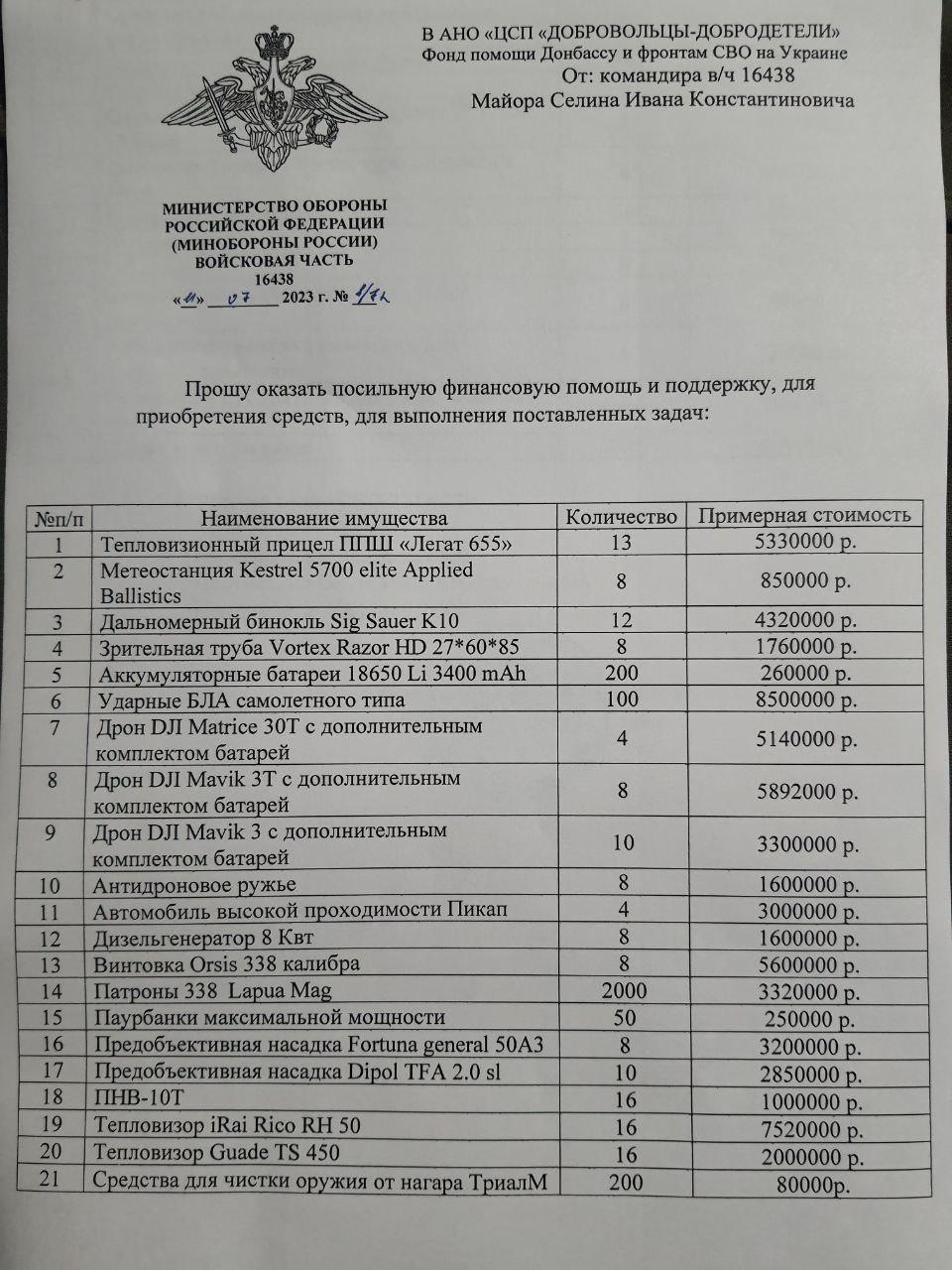 На фото список нужных вещей солдатам на передовой линии войны на Донбассе утверждённый командованием воинской части. Стр 1.