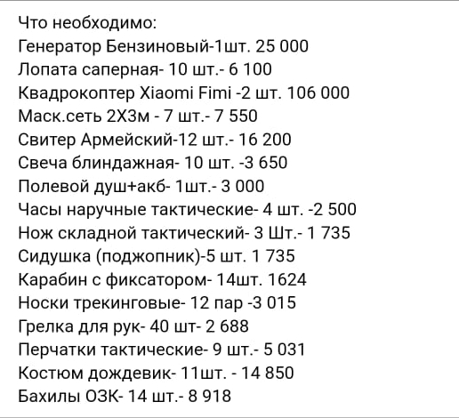 На фото опись военного имущества и вещей для военнослужащих требуемых для войны с украинцами.